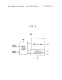 Non-Volatile Memory Devices and Methods of Manufacturing the Same diagram and image