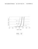 TUNABLE UPPER PLASMA-EXCLUSION-ZONE RING FOR A BEVEL ETCHER diagram and image