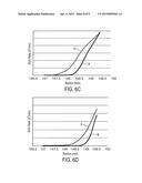 TUNABLE UPPER PLASMA-EXCLUSION-ZONE RING FOR A BEVEL ETCHER diagram and image