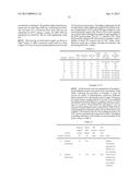 NONWOVEN ARTICLE GRAFTED WITH COPOLYMER diagram and image