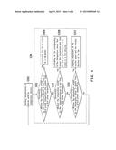 TEMPERATURE ADJUSTING APPARATUS FOR SERVER AND METHOD THEREOF diagram and image