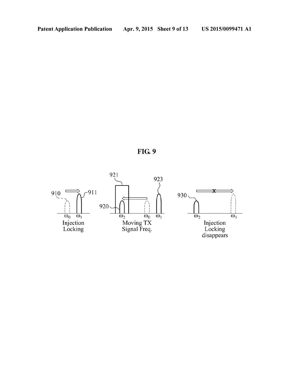 RECEIVER AND TRANSMITTER OF COPING WITH INTERFERENCE IN SUPER-REGENERATIVE     COMMUNICATION SYSTEM, AND METHOD OF USING THE RECEIVER AND THE     TRANSMITTER - diagram, schematic, and image 10