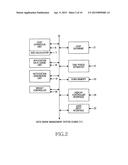 SYSTEM AND METHOD FOR DATA USAGE MANAGEMENT IN AN ELECTRONIC DEVICE diagram and image