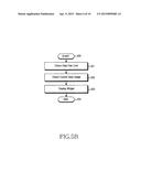 SYSTEM AND METHOD FOR DATA USAGE MANAGEMENT IN AN ELECTRONIC DEVICE diagram and image