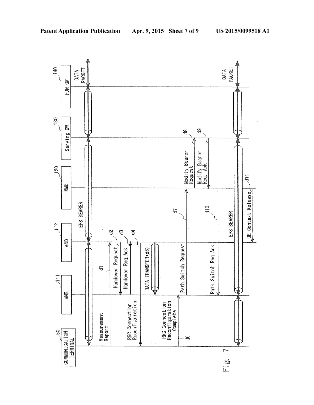 COMMUNICATION SYSTEM, ACCESS CONTROL APPARATUS, ACCESS APPARATUS, AND     COMMUNICATION PATH CONTROL METHOD THEREFOR - diagram, schematic, and image 08
