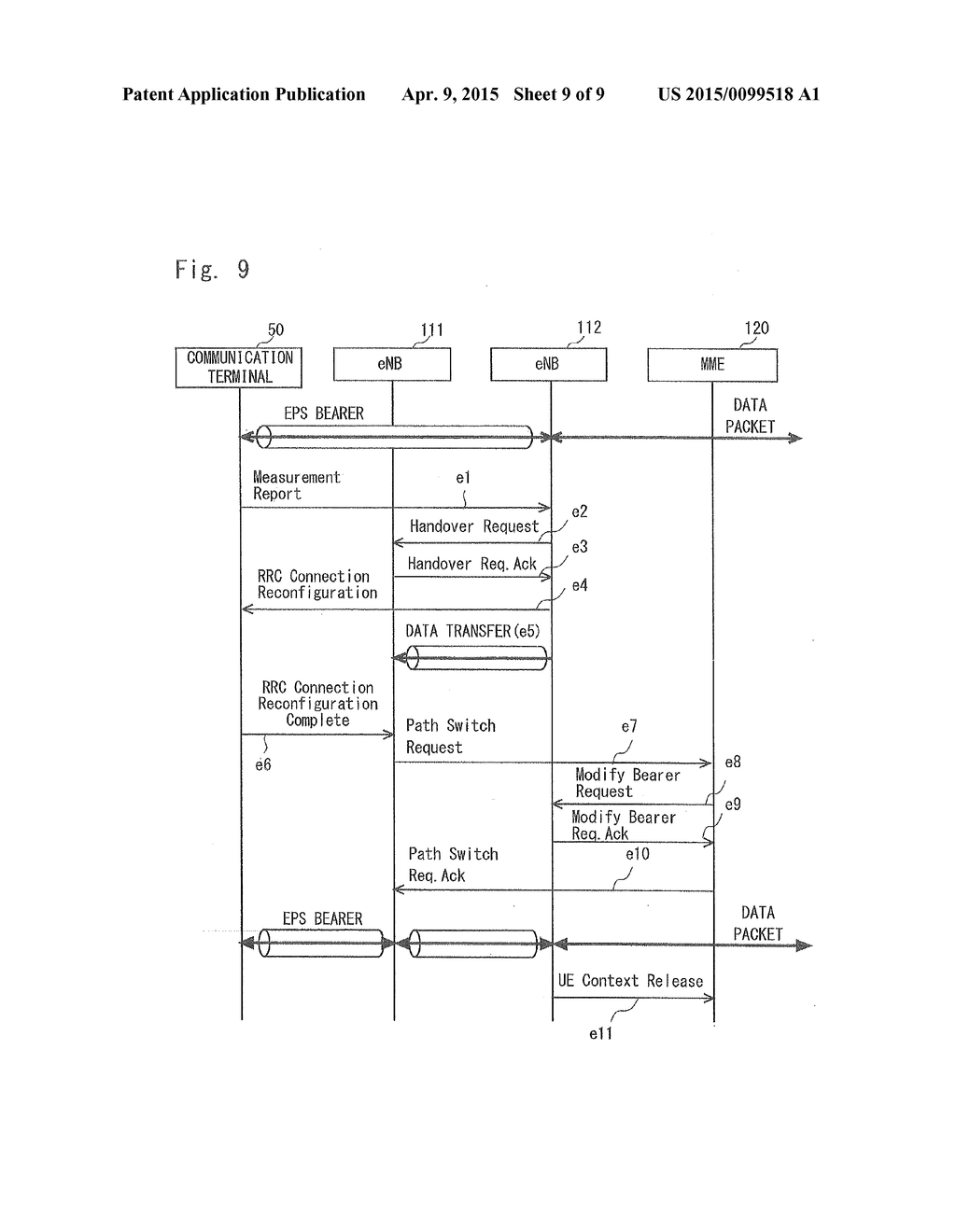 COMMUNICATION SYSTEM, ACCESS CONTROL APPARATUS, ACCESS APPARATUS, AND     COMMUNICATION PATH CONTROL METHOD THEREFOR - diagram, schematic, and image 10