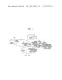 METHOD FOR TRANSCEIVING HANDOVER MESSAGE DURING CONNECTION OF PLURAL LTE     BASE STATIONS diagram and image