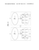 METHOD FOR TRANSCEIVING HANDOVER MESSAGE DURING CONNECTION OF PLURAL LTE     BASE STATIONS diagram and image