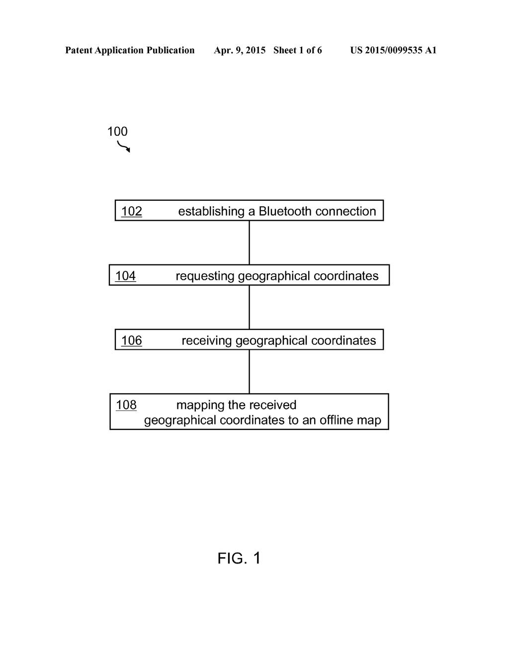 OBTAINING A GEOGRAPHICAL POSITION OF A MOBILE DEVICE - diagram, schematic, and image 02