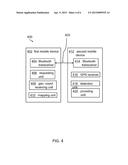 OBTAINING A GEOGRAPHICAL POSITION OF A MOBILE DEVICE diagram and image