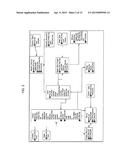 LOCATION-BASED DISCOVERY OF NETWORK MEMBERS BY PERSONAL ATTRIBUTES FOR     ALTERNATE CHANNEL COMMUNICATION diagram and image