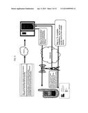 LOCATION-BASED DISCOVERY OF NETWORK MEMBERS BY PERSONAL ATTRIBUTES FOR     ALTERNATE CHANNEL COMMUNICATION diagram and image