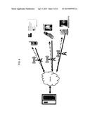 LOCATION-BASED DISCOVERY OF NETWORK MEMBERS BY PERSONAL ATTRIBUTES FOR     ALTERNATE CHANNEL COMMUNICATION diagram and image