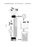 LOCATION-BASED DISCOVERY OF NETWORK MEMBERS BY PERSONAL ATTRIBUTES FOR     ALTERNATE CHANNEL COMMUNICATION diagram and image