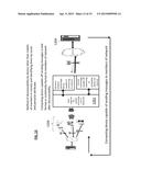 LOCATION-BASED DISCOVERY OF NETWORK MEMBERS BY PERSONAL ATTRIBUTES FOR     ALTERNATE CHANNEL COMMUNICATION diagram and image