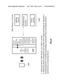 LOCATION-BASED DISCOVERY OF NETWORK MEMBERS BY PERSONAL ATTRIBUTES FOR     ALTERNATE CHANNEL COMMUNICATION diagram and image