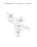 METHODS AND APPARATUS FOR ACCESS DATA RECOVERY FROM A MALFUNCTIONING     DEVICE diagram and image