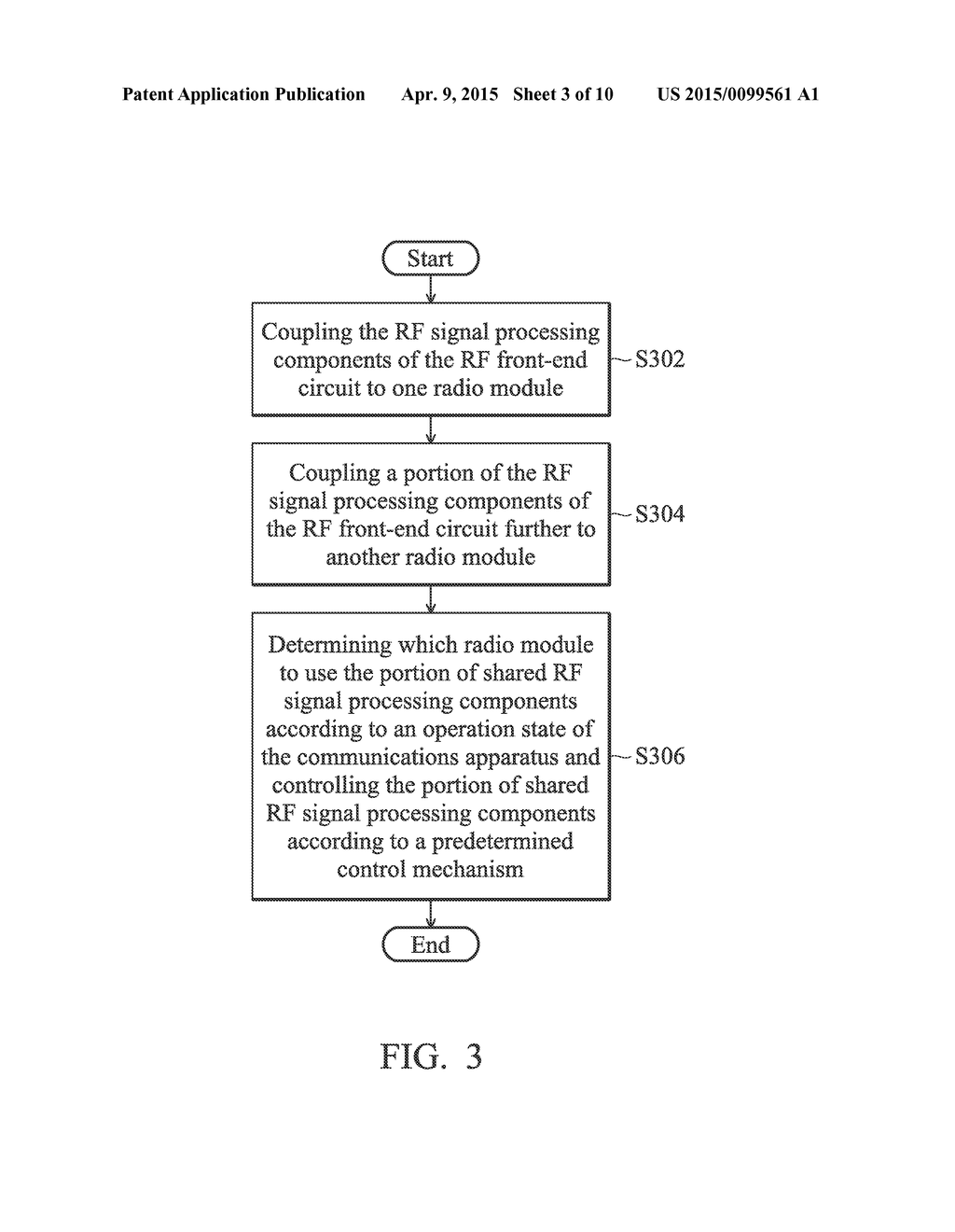 METHOD FOR CONTROLLING RF SIGNAL PROCESSING COMPONENTS AND COMMUNICATIONS     APPARATUS UTILIZING THE SAME - diagram, schematic, and image 04