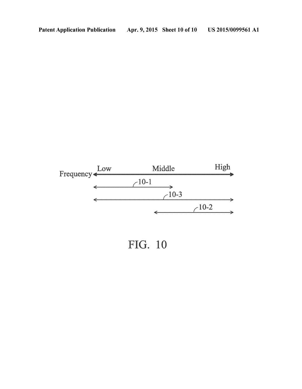 METHOD FOR CONTROLLING RF SIGNAL PROCESSING COMPONENTS AND COMMUNICATIONS     APPARATUS UTILIZING THE SAME - diagram, schematic, and image 11