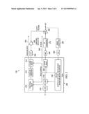 SYSTEM AND METHOD FOR ADAPTIVE IN-NETWORK TIME ALIGNMENT FOR ENVELOPE     TRACKING POWER AMPLIFIER diagram and image