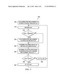 SYSTEM AND METHOD FOR ADAPTIVE IN-NETWORK TIME ALIGNMENT FOR ENVELOPE     TRACKING POWER AMPLIFIER diagram and image