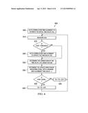 SYSTEM AND METHOD FOR ADAPTIVE IN-NETWORK TIME ALIGNMENT FOR ENVELOPE     TRACKING POWER AMPLIFIER diagram and image