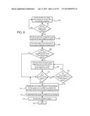 GAMING SYSTEM AND METHOD PROVIDING SIMULTANEOUS GAMING WITH LINKED     PAYTABLE EVENTS diagram and image