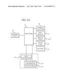 GAMING SYSTEM AND METHOD PROVIDING SIMULTANEOUS GAMING WITH LINKED     PAYTABLE EVENTS diagram and image