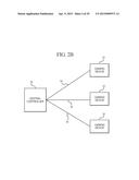 GAMING SYSTEM AND METHOD PROVIDING SIMULTANEOUS GAMING WITH LINKED     PAYTABLE EVENTS diagram and image