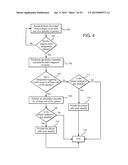 GAMING SYSTEM AND METHOD PROVIDING SIMULTANEOUS GAMING WITH LINKED     PAYTABLE EVENTS diagram and image