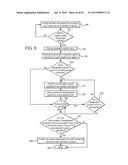 GAMING SYSTEM AND METHOD PROVIDING SIMULTANEOUS GAMING WITH LINKED     PAYTABLE EVENTS diagram and image