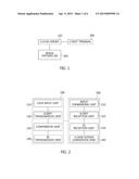 CLOUD SERVER AND METHOD FOR PROVIDING CLOUD GAME SERVICE diagram and image