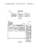 CONTAINER-FORMING PROCESS AND MACHINE diagram and image