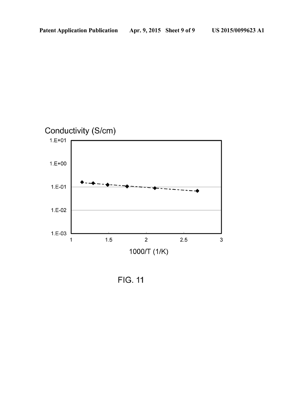 OXIDE FILM AND PROTON CONDUCTIVE DEVICE - diagram, schematic, and image 10