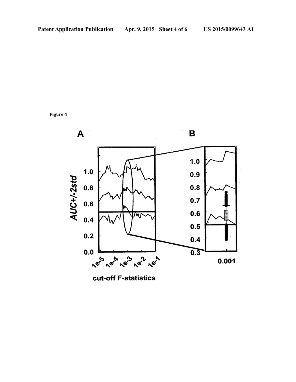 BLOOD-BASED GENE EXPRESSION SIGNATURES IN LUNG CANCER - diagram, schematic, and image 05