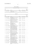 BLOOD-BASED GENE EXPRESSION SIGNATURES IN LUNG CANCER diagram and image