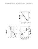 METHODS FOR DISTINGUISHING BETWEEN SPECIFIC TYPES OF LUNG CANCERS diagram and image