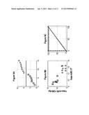 METHODS FOR DISTINGUISHING BETWEEN SPECIFIC TYPES OF LUNG CANCERS diagram and image