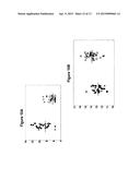 METHODS FOR DISTINGUISHING BETWEEN SPECIFIC TYPES OF LUNG CANCERS diagram and image