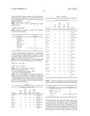 METHODS FOR DISTINGUISHING BETWEEN SPECIFIC TYPES OF LUNG CANCERS diagram and image