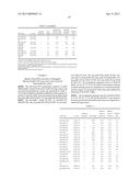 METHODS FOR DISTINGUISHING BETWEEN SPECIFIC TYPES OF LUNG CANCERS diagram and image