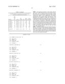 METHODS FOR DISTINGUISHING BETWEEN SPECIFIC TYPES OF LUNG CANCERS diagram and image