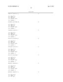 METHODS FOR DISTINGUISHING BETWEEN SPECIFIC TYPES OF LUNG CANCERS diagram and image