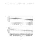 METABOLITE BIOMARKERS FOR STAGING COLORECTAL CANCER diagram and image