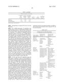 METABOLITE BIOMARKERS FOR STAGING COLORECTAL CANCER diagram and image