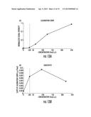 MASS SPECTROMETRY IMAGING OF GLYCANS FROM TISSUE SECTIONS AND IMPROVED     ANALYTE DETECTION METHODS diagram and image