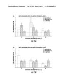 MASS SPECTROMETRY IMAGING OF GLYCANS FROM TISSUE SECTIONS AND IMPROVED     ANALYTE DETECTION METHODS diagram and image