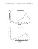 MASS SPECTROMETRY IMAGING OF GLYCANS FROM TISSUE SECTIONS AND IMPROVED     ANALYTE DETECTION METHODS diagram and image