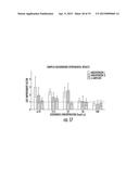 MASS SPECTROMETRY IMAGING OF GLYCANS FROM TISSUE SECTIONS AND IMPROVED     ANALYTE DETECTION METHODS diagram and image