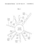 BEAD EMULSION NUCLEIC ACID AMPLIFICATION diagram and image